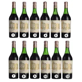 1982 Château Haut-Brion, Premier Grand Cru Classé Pessac-Léognan (Case 8)